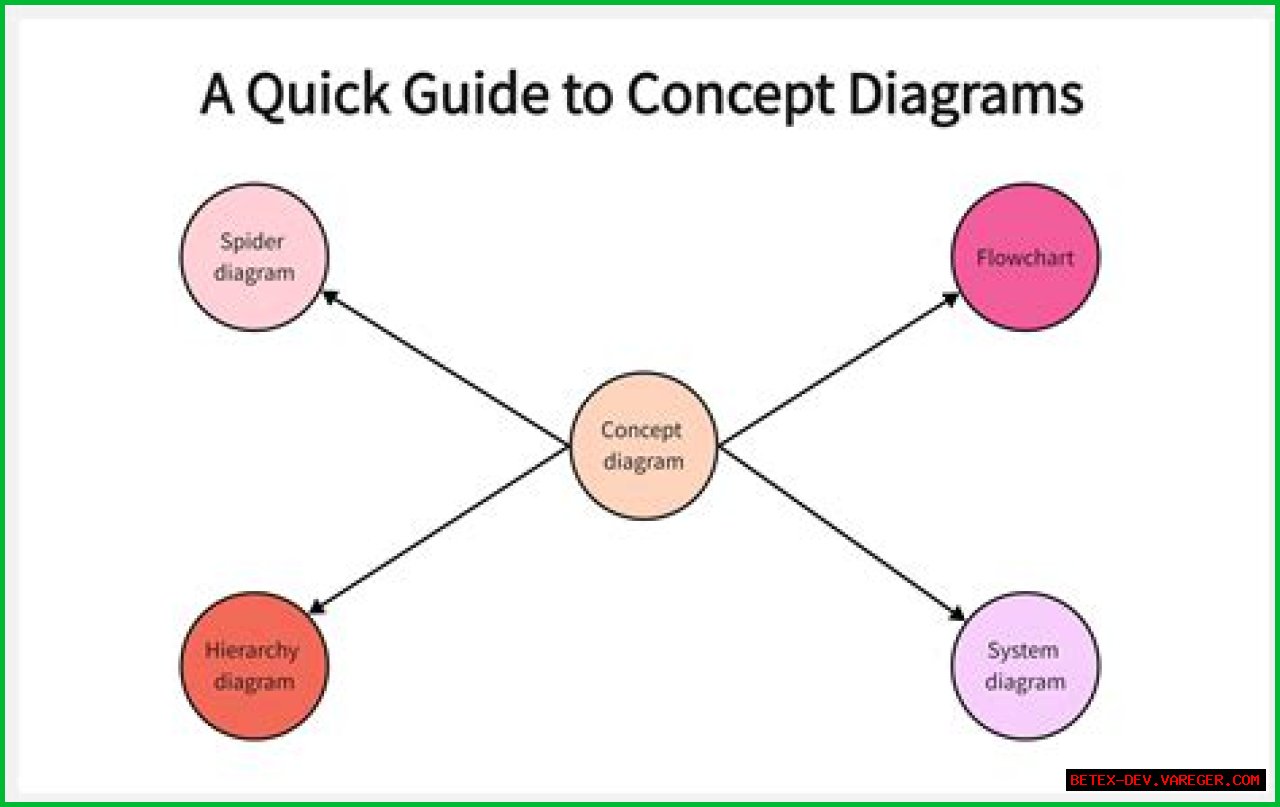 The Ultimate Guide To Semidraws: Understanding The Concept And Its Impact